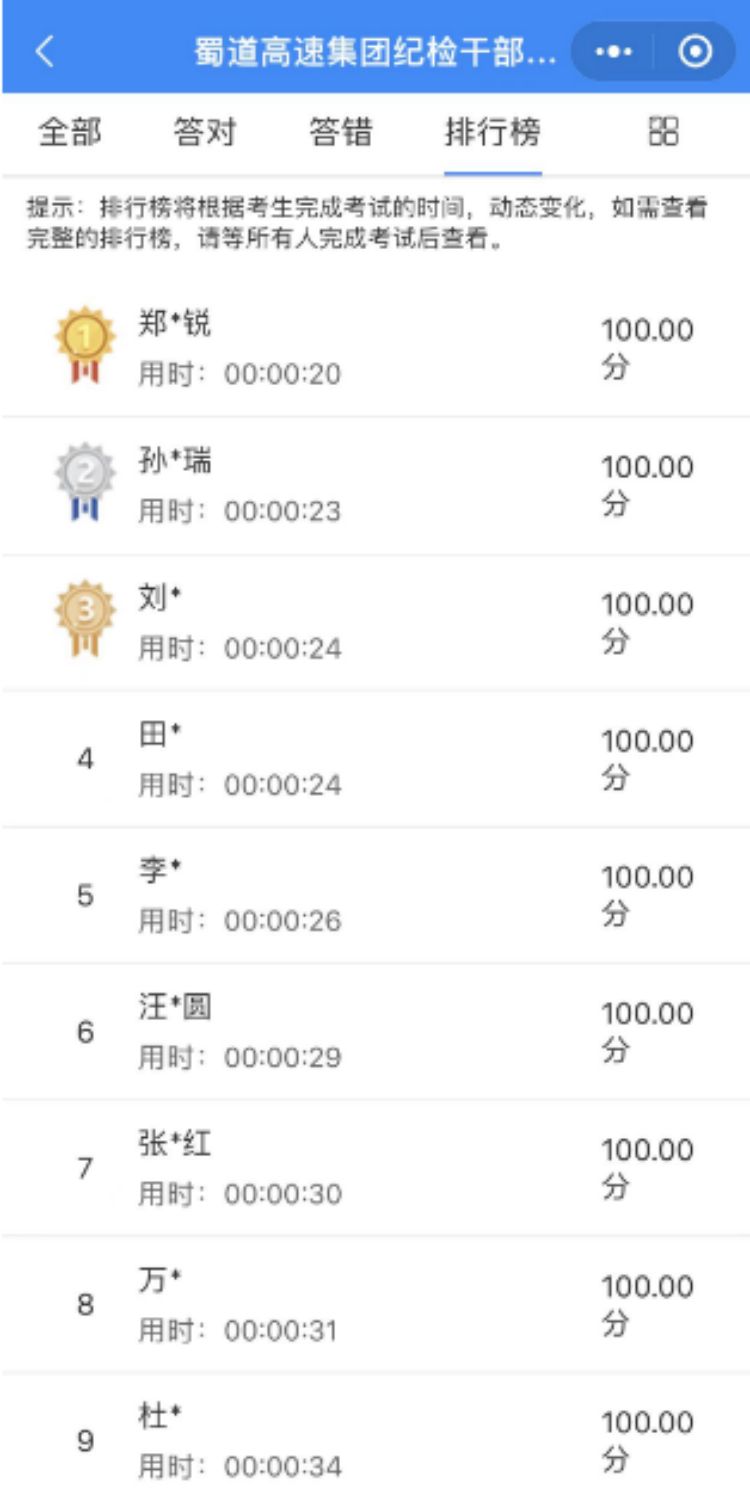 “小測試”排行榜.jpg